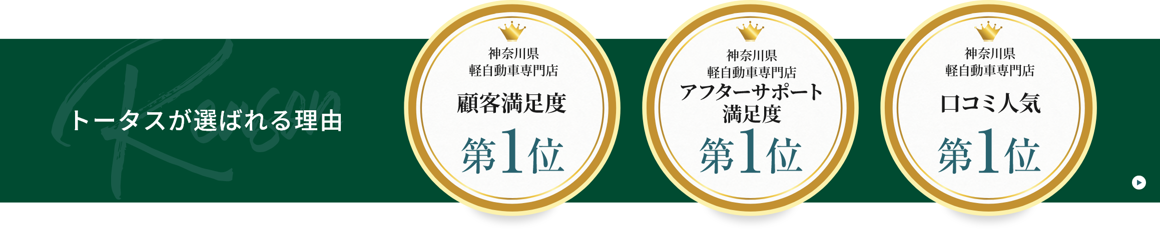 トータスが選ばれる理由